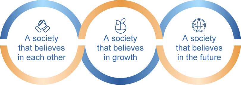 A society that believes in each other, A society that believes in growth, A society that believes in the future