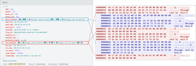 図29 Splunkに記録されるログとKCP通信の対応関係（左：Splunk／右：Wireshark）