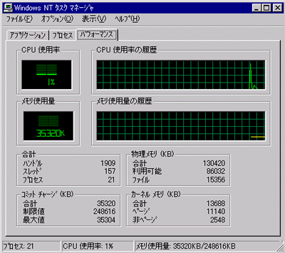 検査前のタスク