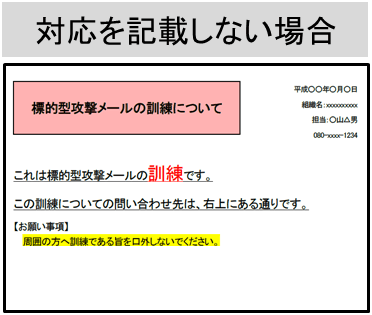クリック後に表示される画面の文例