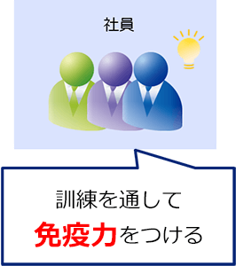 社員 訓練を通して免疫力をつける