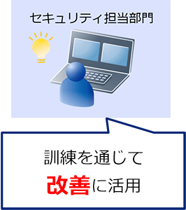 セキュリティ担当部門 訓練を通じて改善に活用
