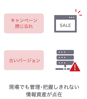 キャンペーンサイトの閉じ忘れや古いバージョンのサーバが点在するなど、現場でも管理しきれない情報資産が存在するリスク