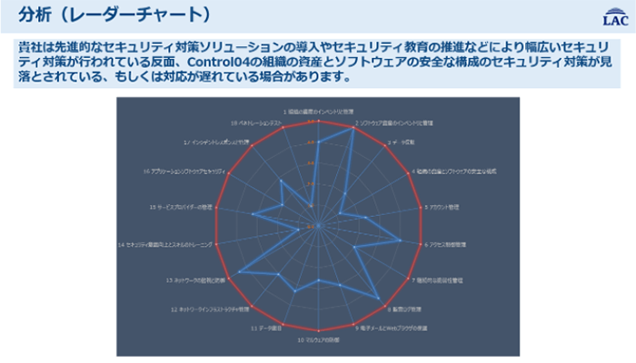 報告書イメージ