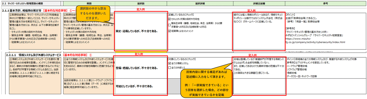 標準版成果物のイメージ