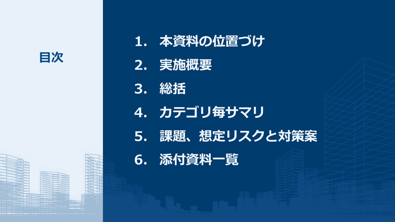 リスクアセスメント結果報告書イメージ