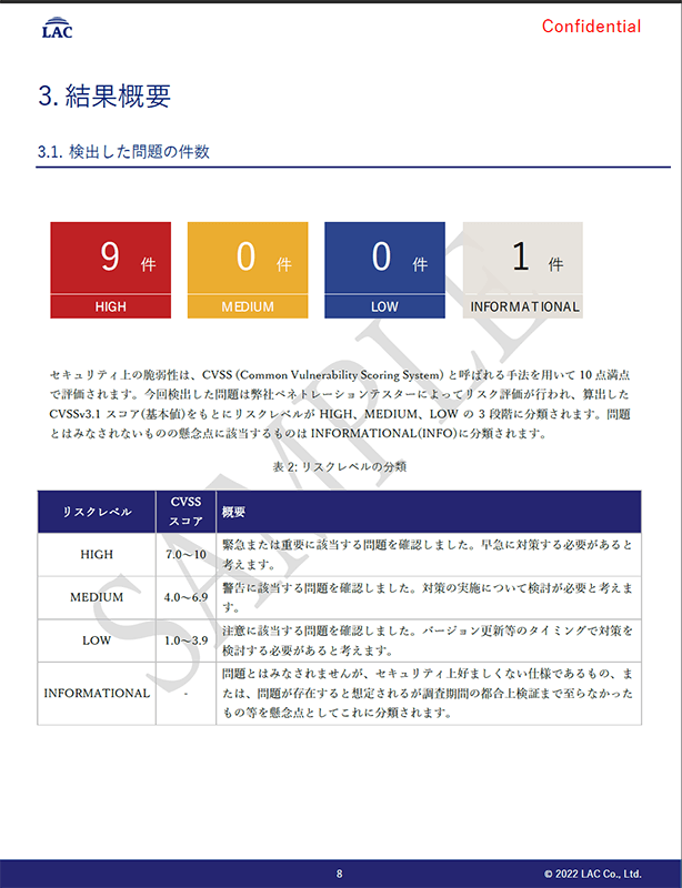 報告書サンプル