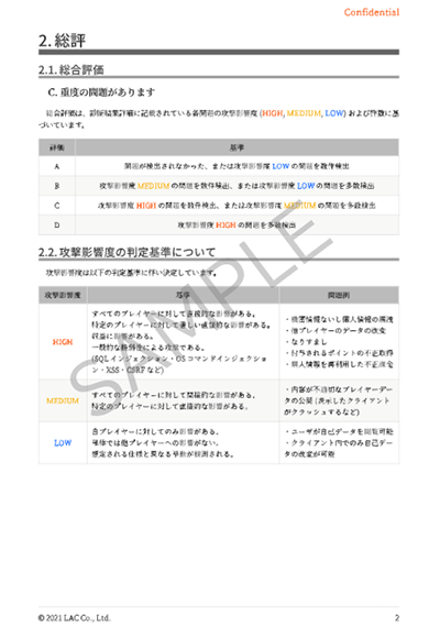 ソースコードレベルでの指摘と提案