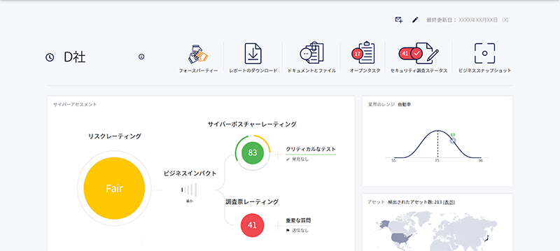 サプライヤー個別評価画面