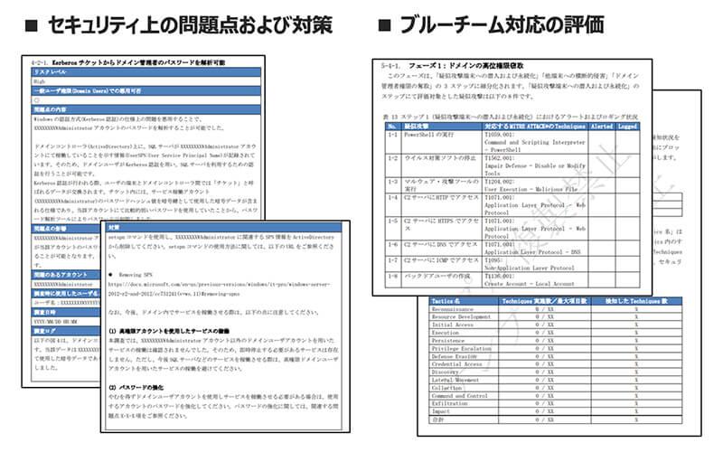 TLPTの報告書イメージ