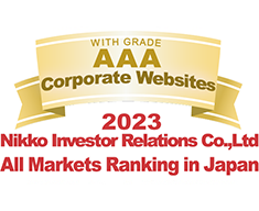 WITH GRADE AAA Corporate Websites 2023 Nikko Investor Relations Co.,Ltd. Ranking in all listed companies in Japan