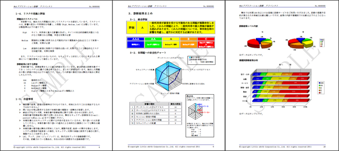 Output sample