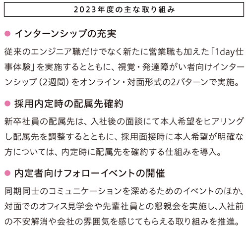 2023年度の主な取り組み