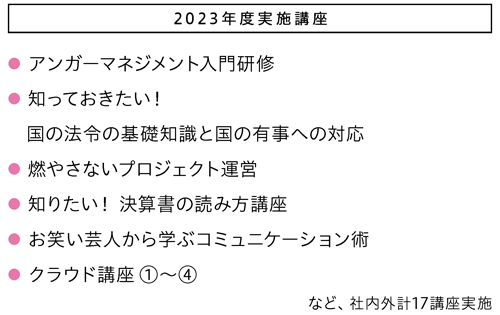 トレ☆フェス2023年度実施講座