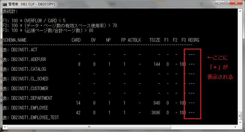 REORGCHK結果例（特定スキーマを対象に実行：Windows版）