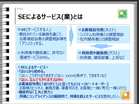 SEによるサービス（業）とは