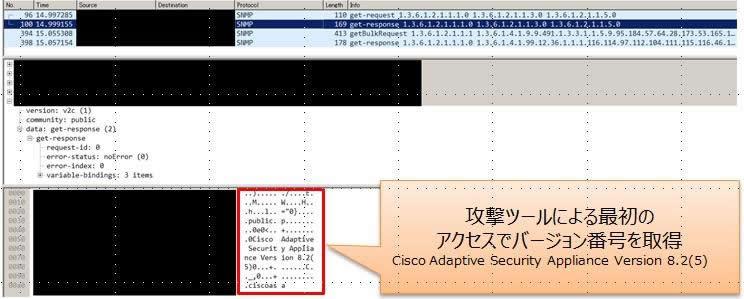 攻撃ツールによる最初のアクセスでバージョン番号を取得