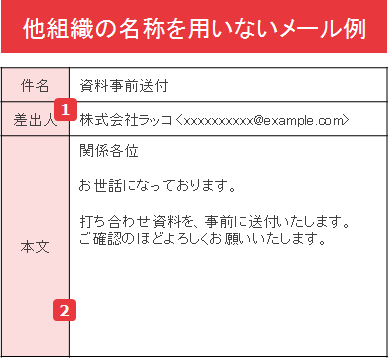 他組織の名称を用いないメール例と、他組織の名称を用いたメール例