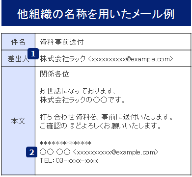 他組織の名称を用いないメール例と、他組織の名称を用いたメール例