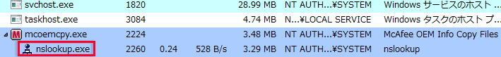 Figure 3 PIPX code is injected into the nslookup.exe