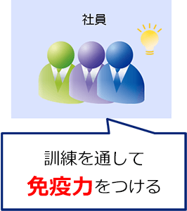 社員　訓練を通して免疫力をつける