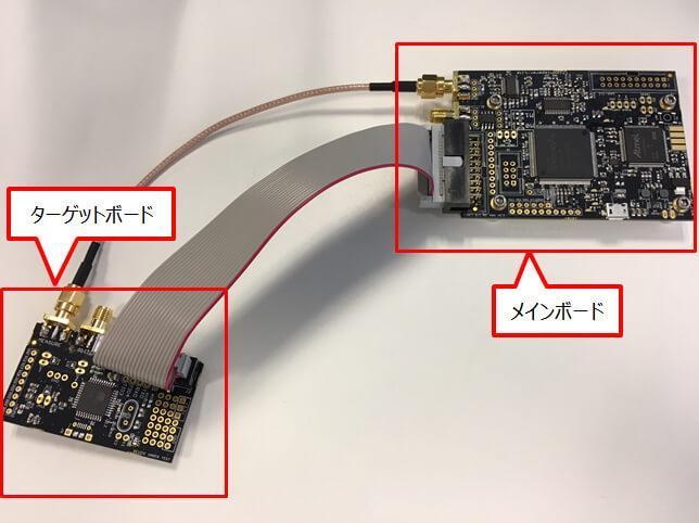 図2　サイドチャネル攻撃ツールのメインボードとターゲットボード