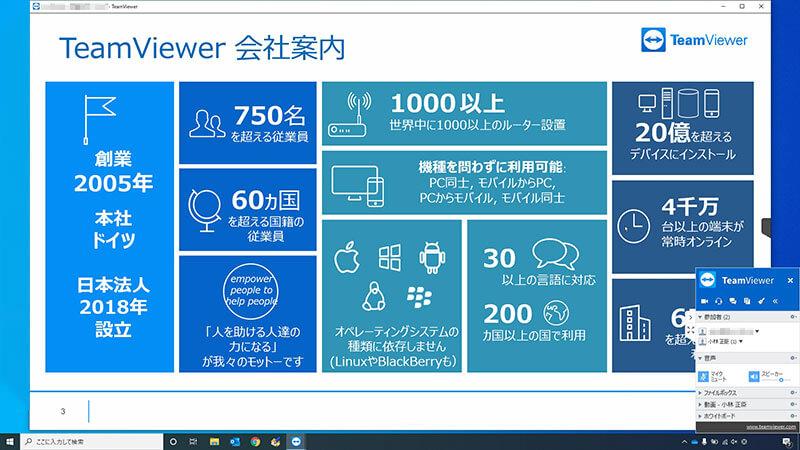 テレビ会議機能で主催者画面の資料を共有