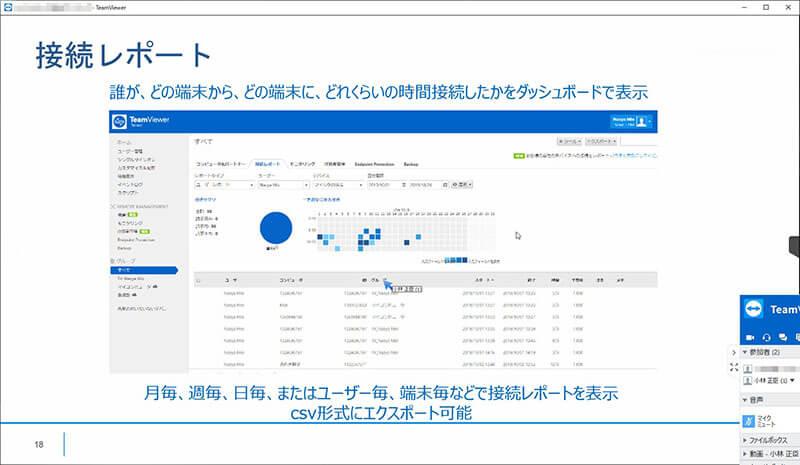 資料上に矢印を出して図示できる