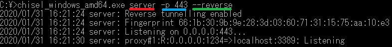 chisel serverのコマンド実行例