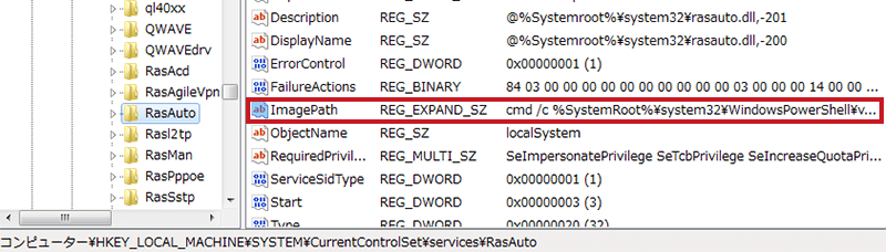 RasAutoサービスを悪用したPoweShellの自動実行登録例