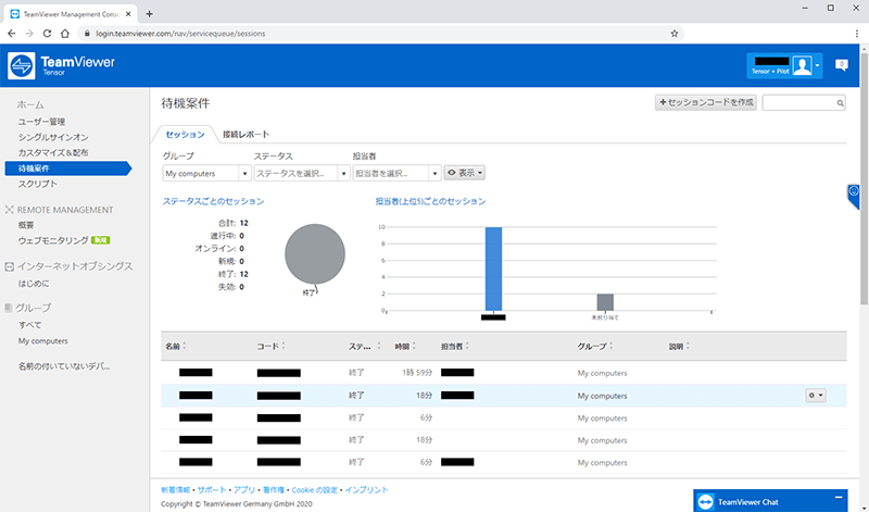 TeamViewer Tensor マネジメントコンソールの画面例