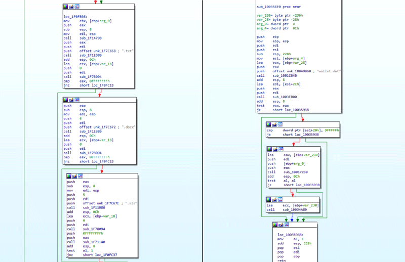 文書ファイルを窃取する機能の比較 左：バージョン1.0.8.0、右：バージョン1.5.28.0