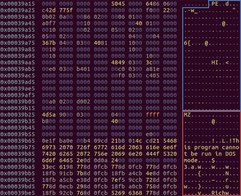 MS-DOS Header/StubおよびPE Header