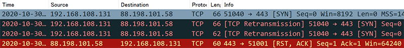 DLLファイルのC2サーバとの通信例