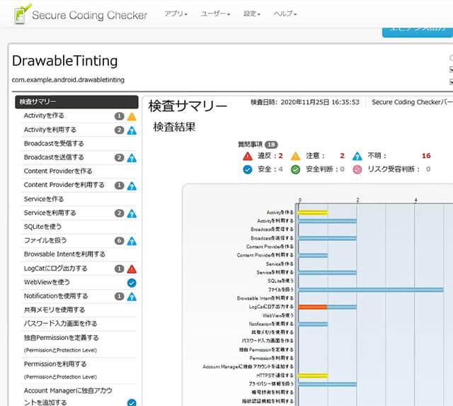 サンプルアプリを「Secure Coding Checker」で検査した結果