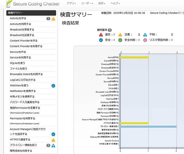 「Secure Cording Checker」で再検査し違反項目が検出されないことを確認