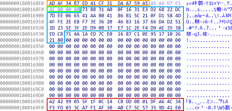 ハードコードされている暗号化キーや暗号化された文字列（一部抜粋）