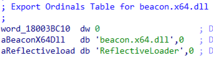 エクスポートされるDLLファイル（beacon.x64.dll）