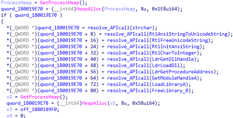 Windows APIのアドレス解決を呼び出すコードの比較（FireEyeサンプル）