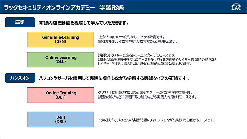 参考：学習形態について