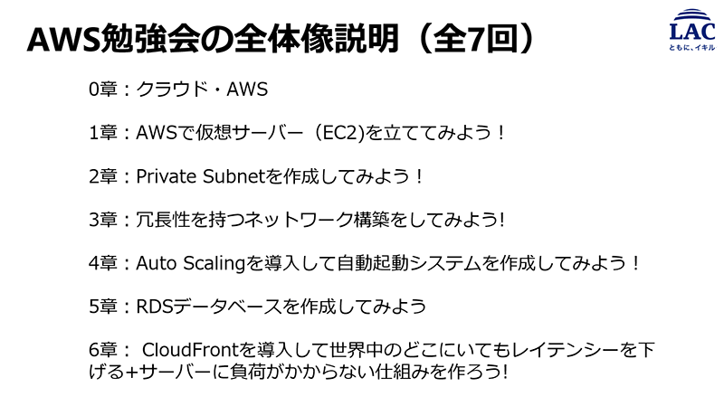 AWS勉強会の全体の概要