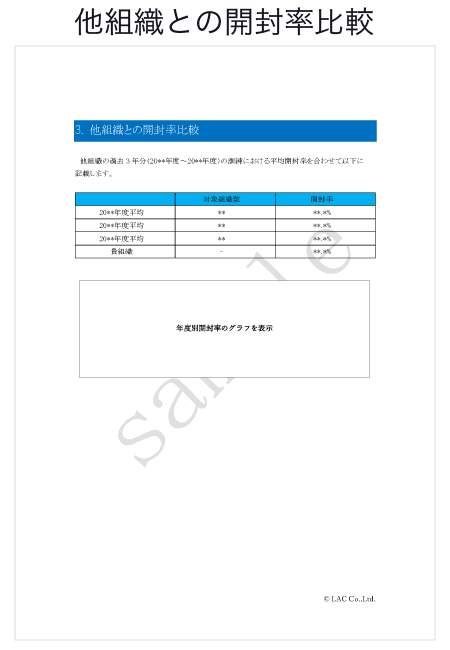 簡易報告書（PDF形式）