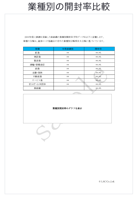 簡易報告書（PDF形式）