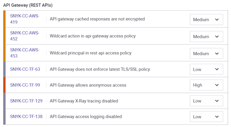 API Gatewayのルールポリシーセット例