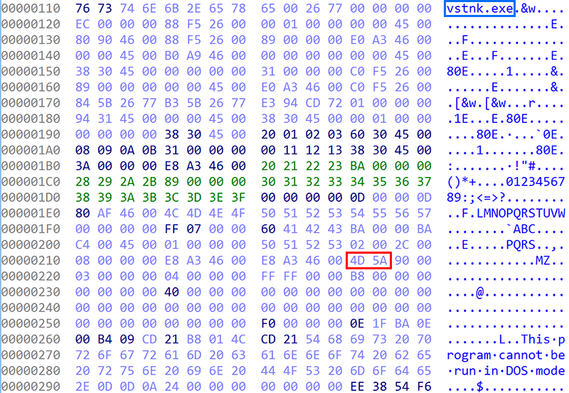 デコード後のペイロード（一部抜粋）