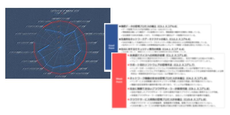 報告書イメージ